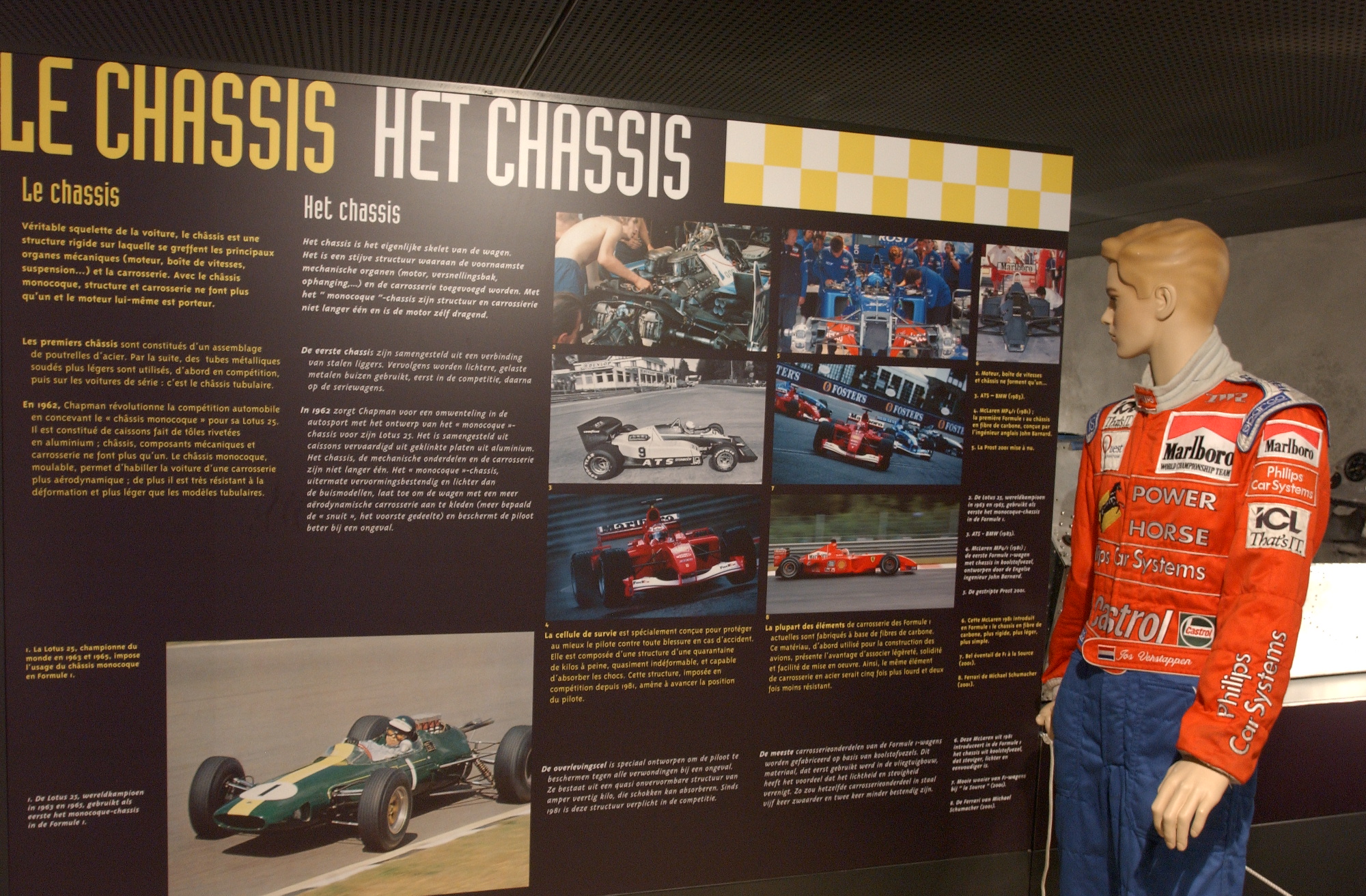 Image Museum van het Circuit van Spa-Francorchamps
